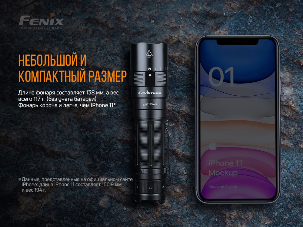 Фонарь ручной Fenix PD40R V2.0